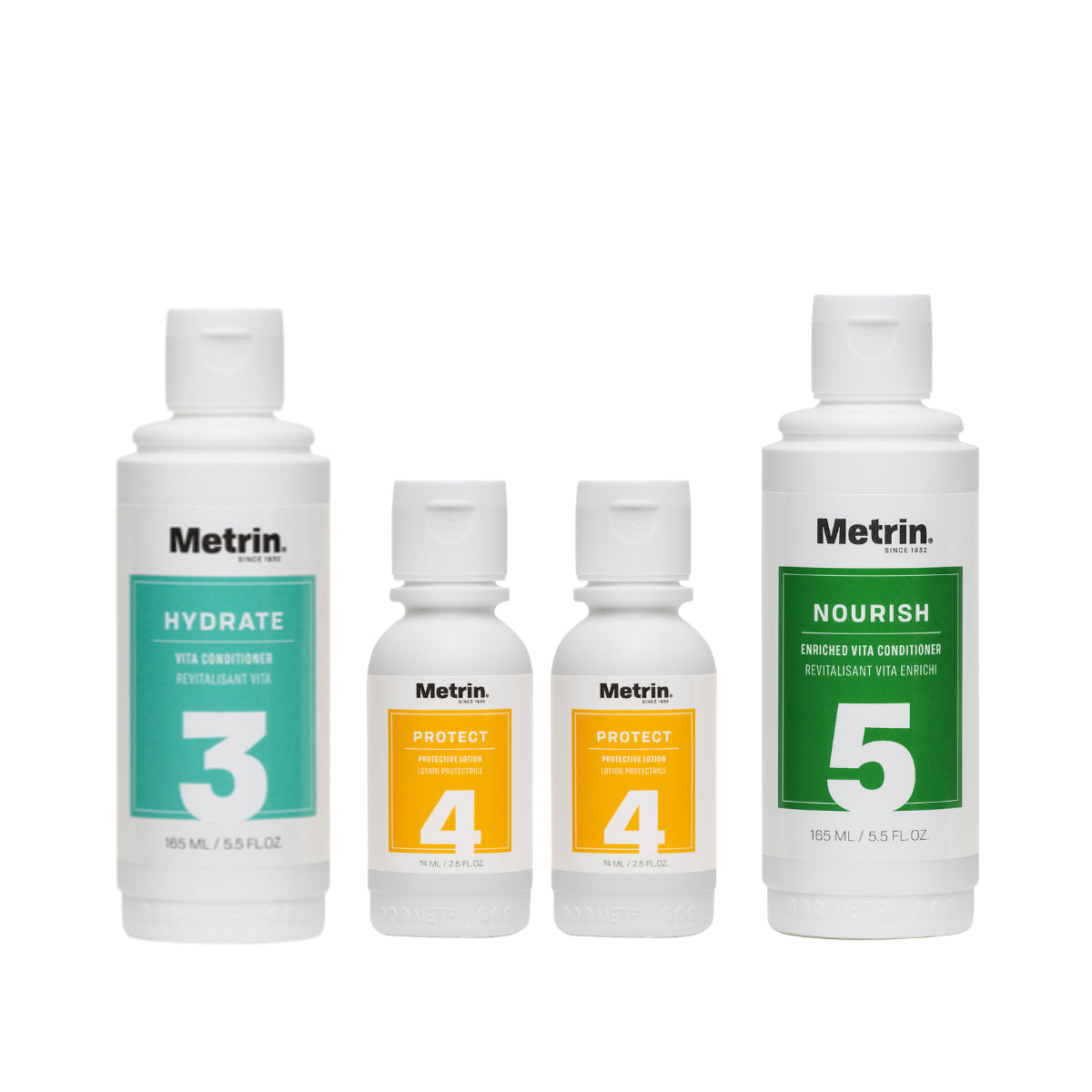 The Nourish, Protect and Hydrate Trifecta