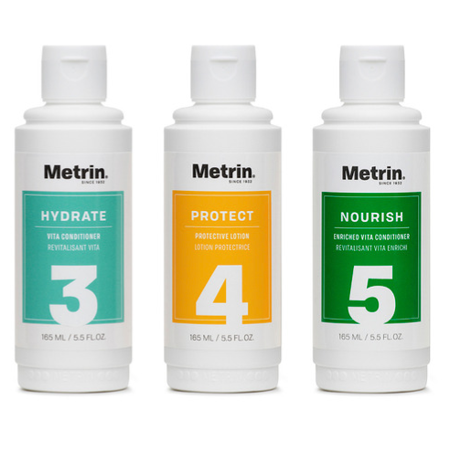 The Nourish, Protect and Hydrate Trifecta
