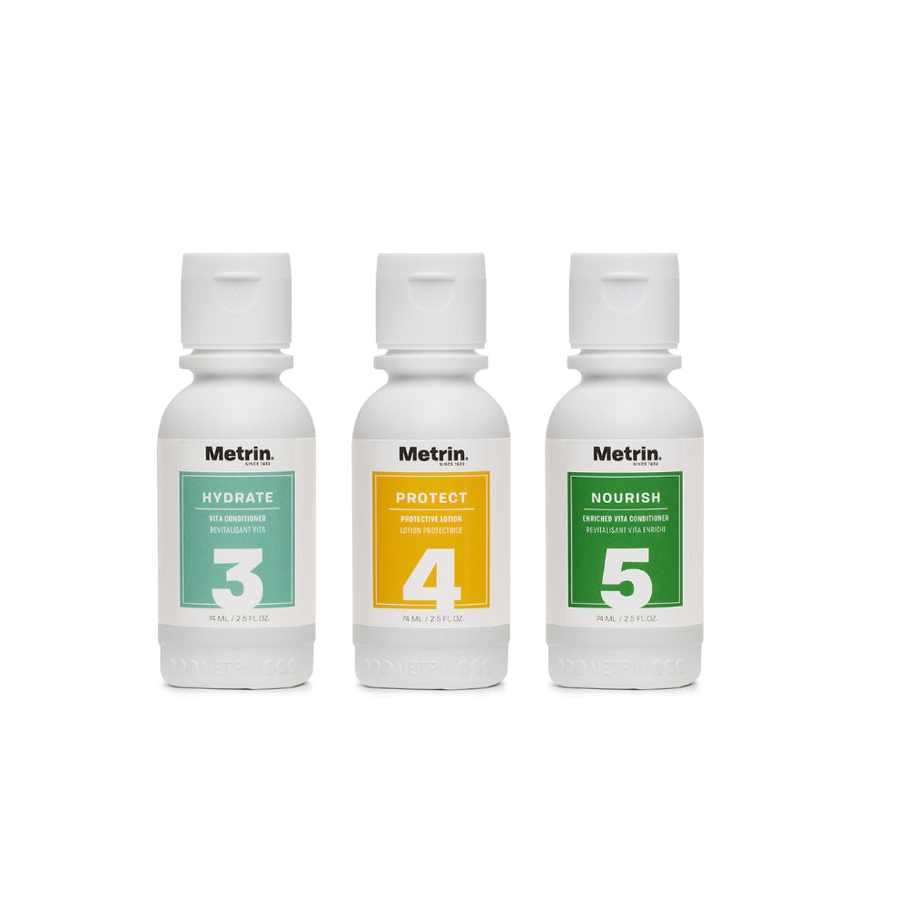 The Nourish, Protect and Hydrate Trifecta